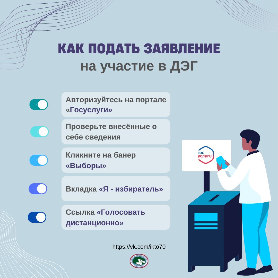 Https vybory gov ru elections anonymization